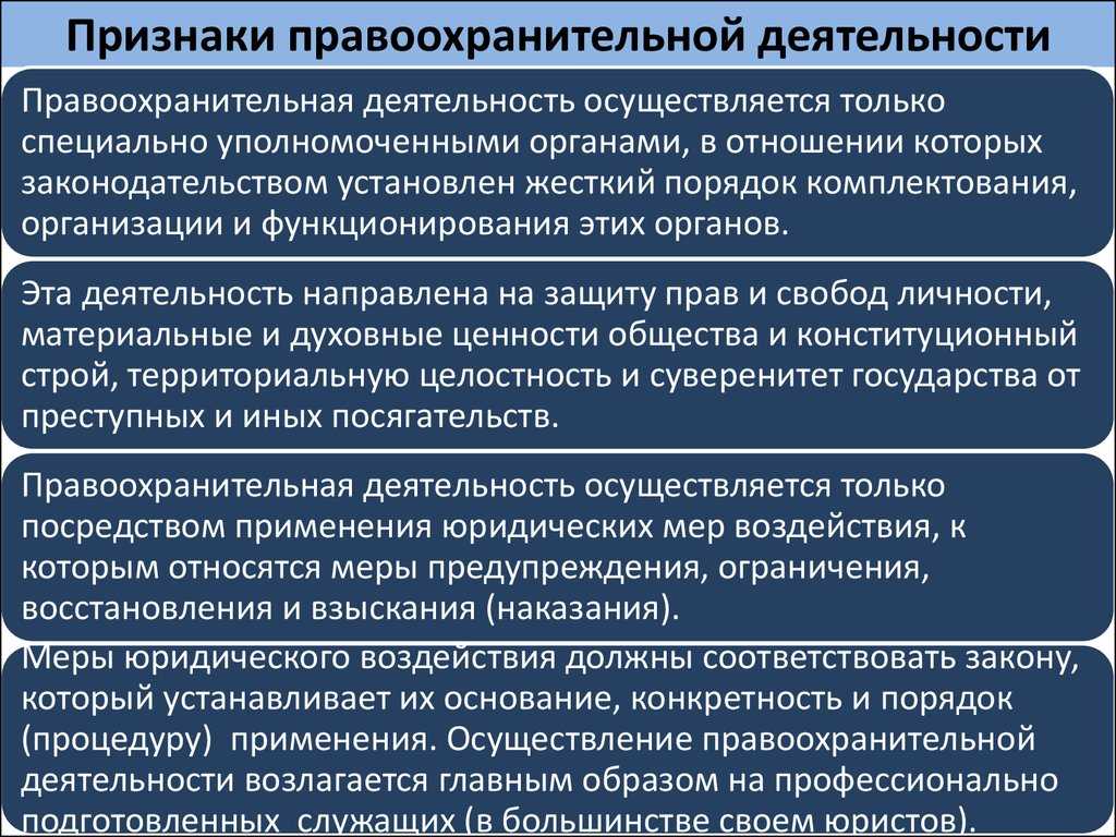 Правоохранительная деятельность и органы, ее осуществляющие