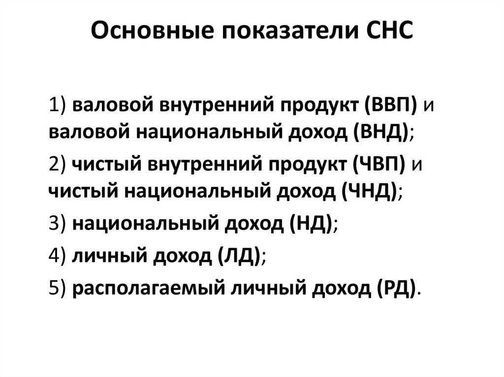 Система национальных счетов: ввп, внп и другие показатели | галяутдинов — сайт преподавателя экономики