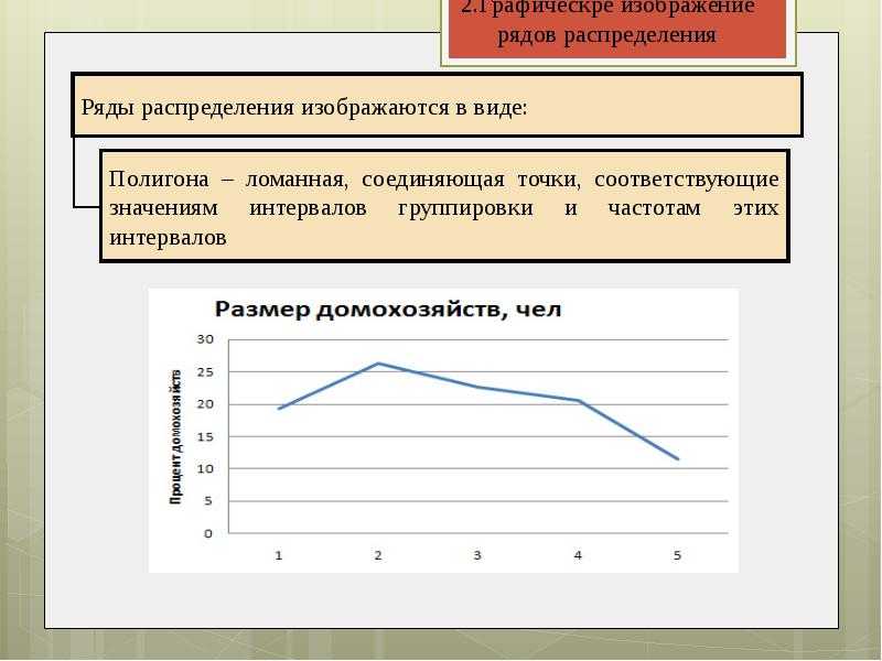 Статистическая сводка и группировка. статистический ряд распределения. примеры решения задач