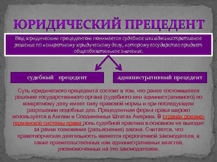 Элементарные начала общей теории права статьи на букву "н"