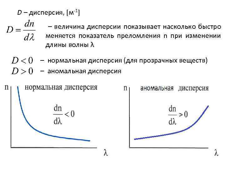 Электричество оптика атомная и ядерная физика: разложение света в спектр. нормальная и аномальная дисперсия.
