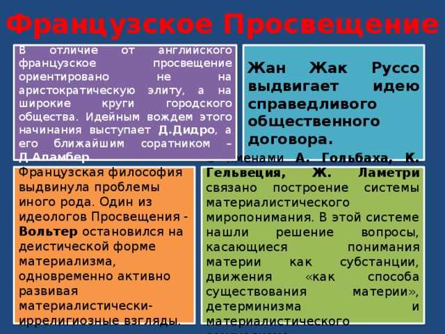 Эпоха просвещения: «золотой век утопии»