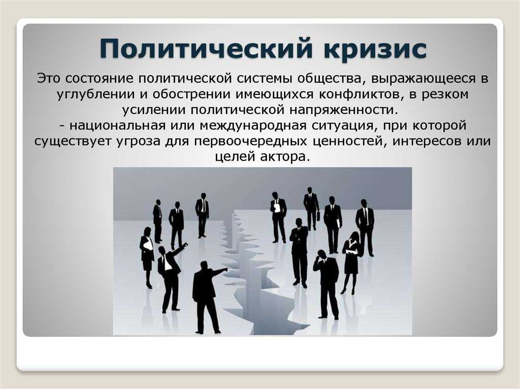 Политический кризис в россии в 1993 г.