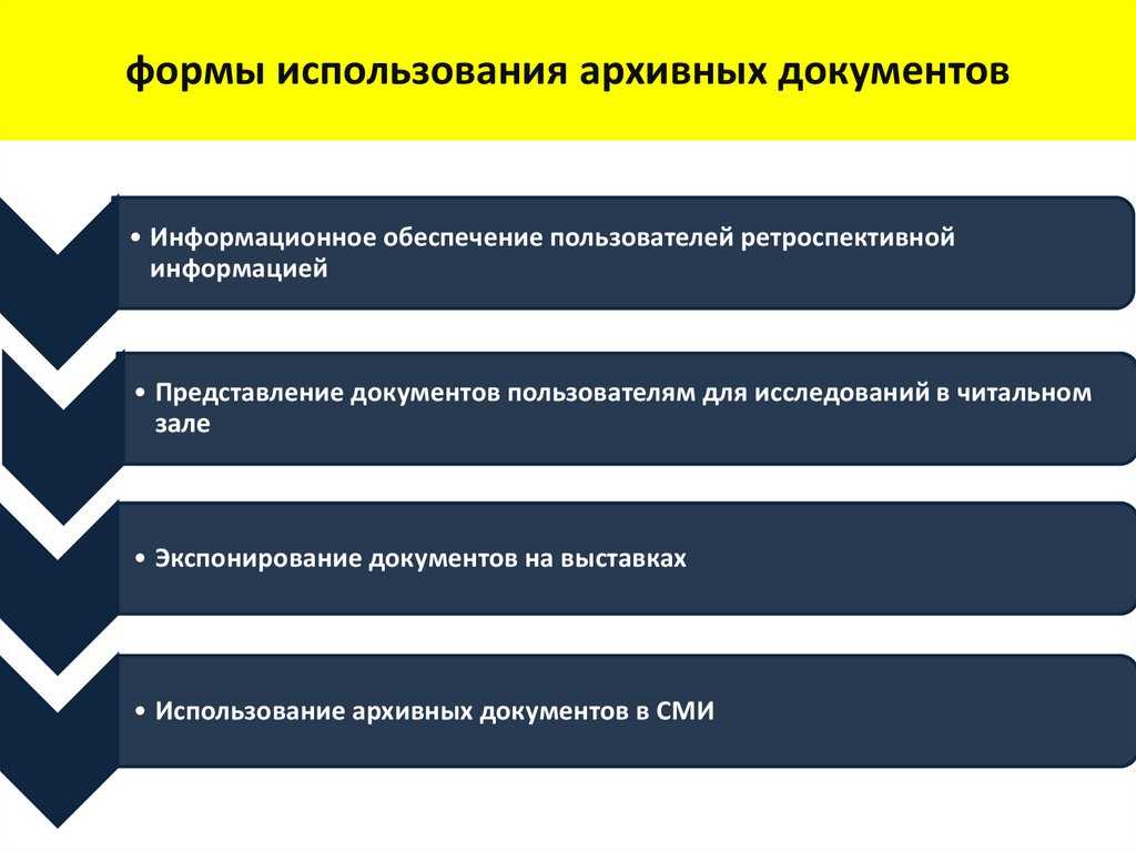 Методика архивной работы государственного архива кратко