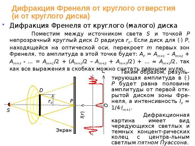 Дифракция на круглом отверстии и экране
