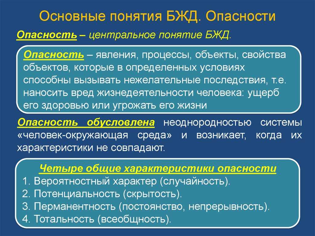 Какие события можно отнести к реализованным опасностям
