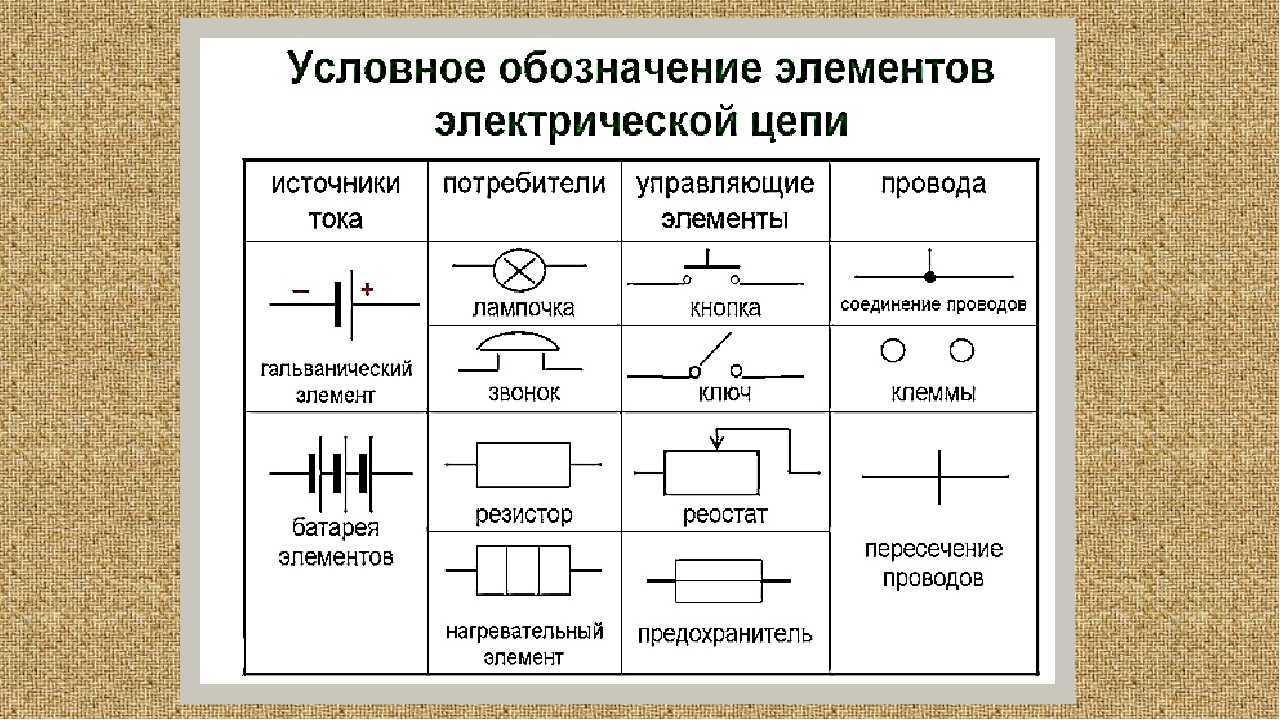 Электротехника