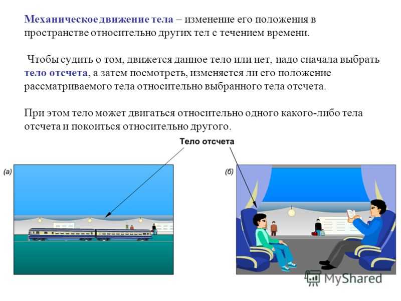 1.1. основные понятия кинематики