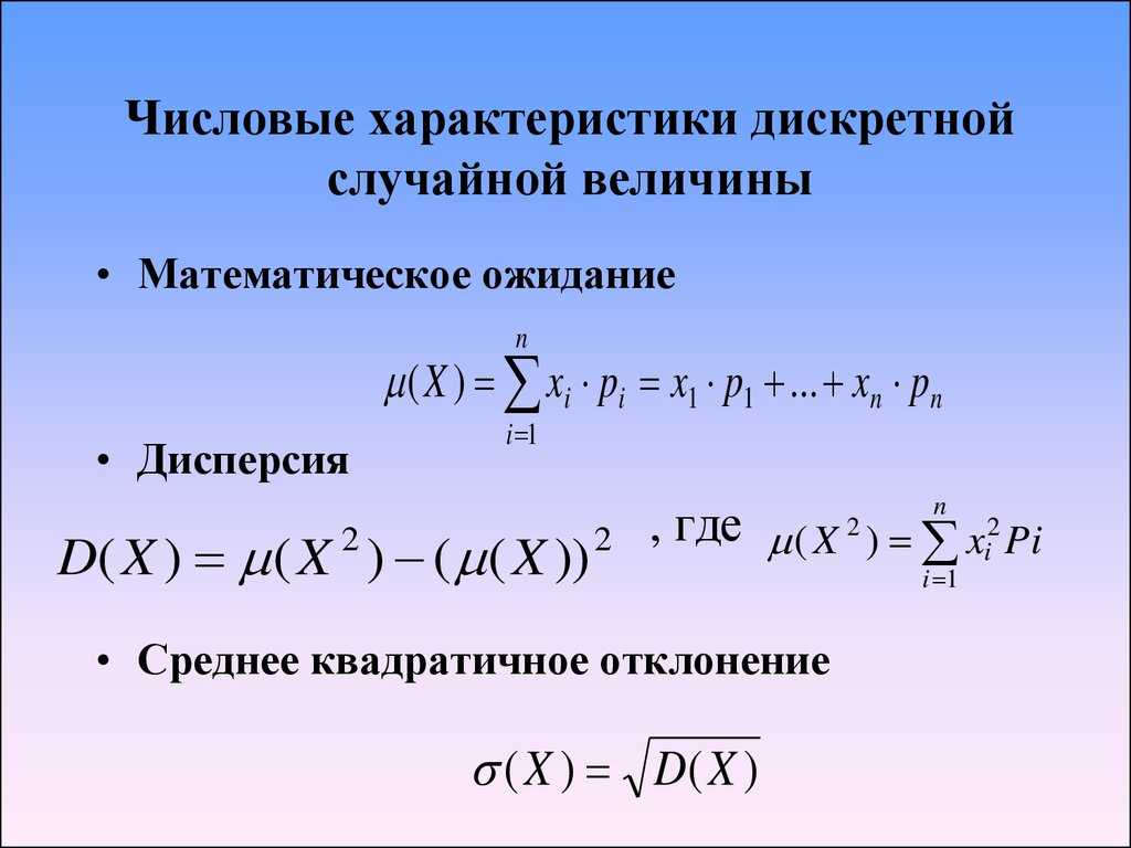Дисперсия - свойства, виды и формулы