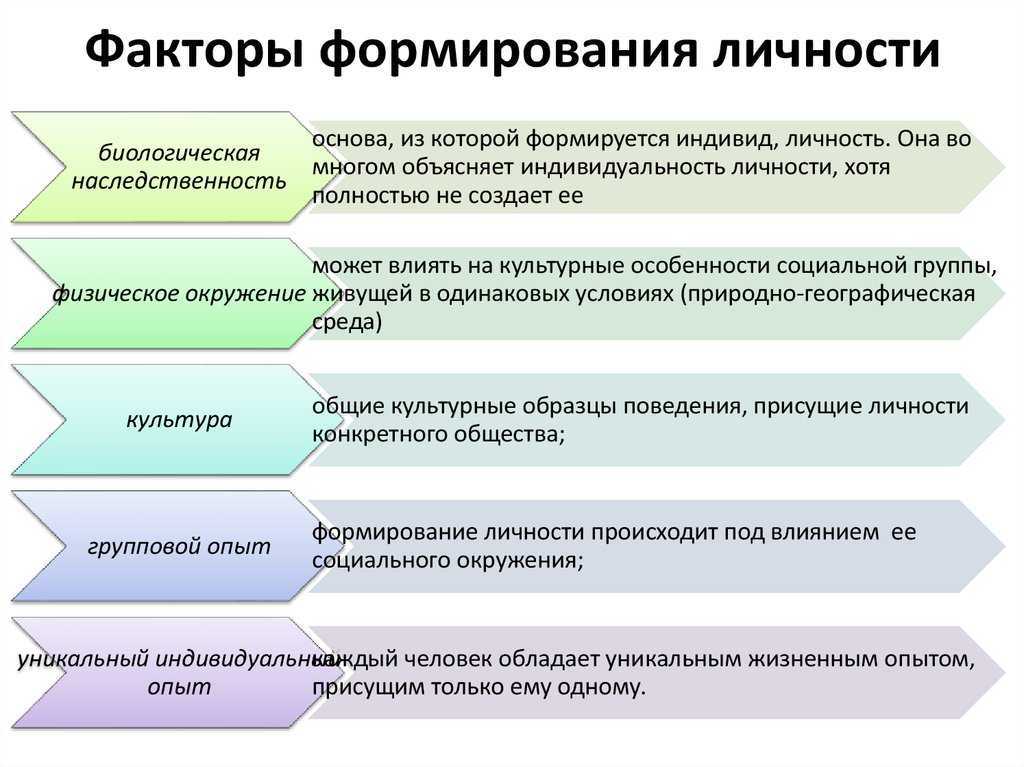 Классики юридической психологии