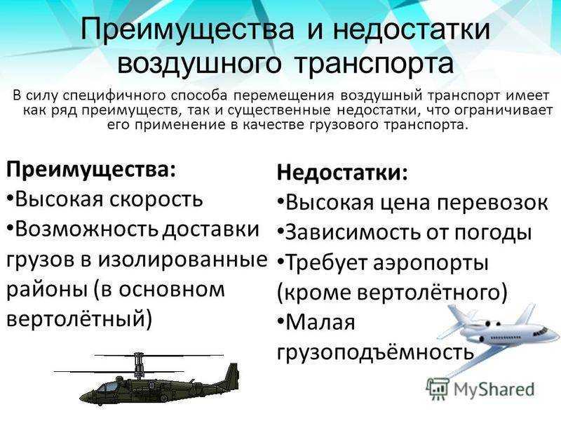 Авиа транспорт. разнообразие летательных аппаратов