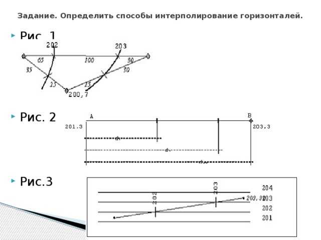 Графический способ построения горизонталей