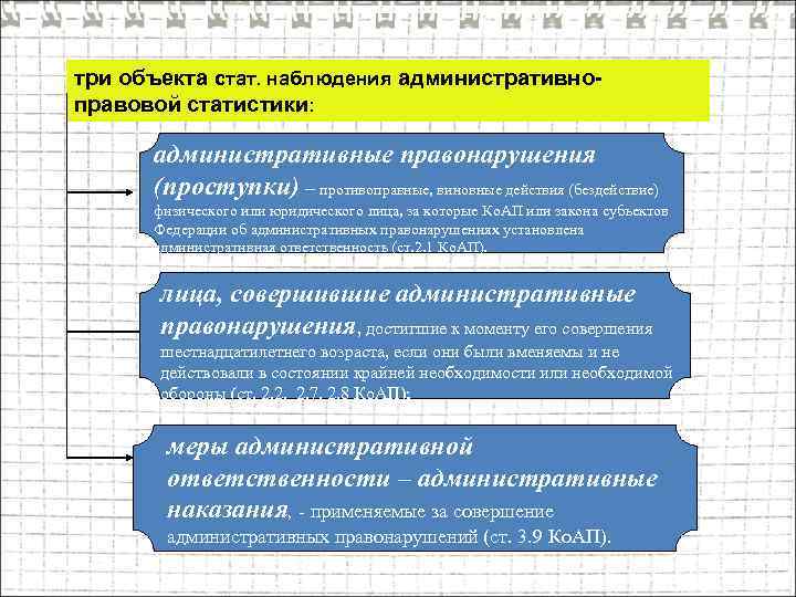 Персональный сайт - сбор статистической информации