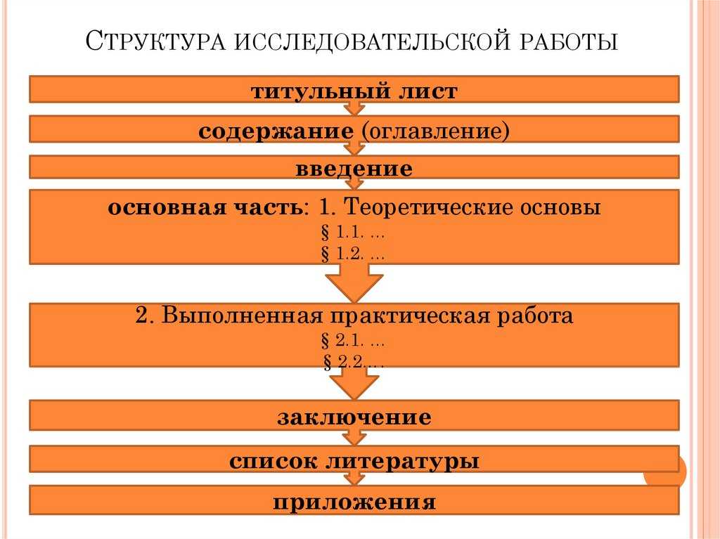 Лекция 1