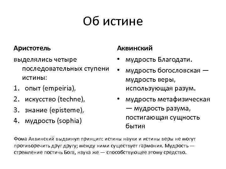 Двойственной истины теория