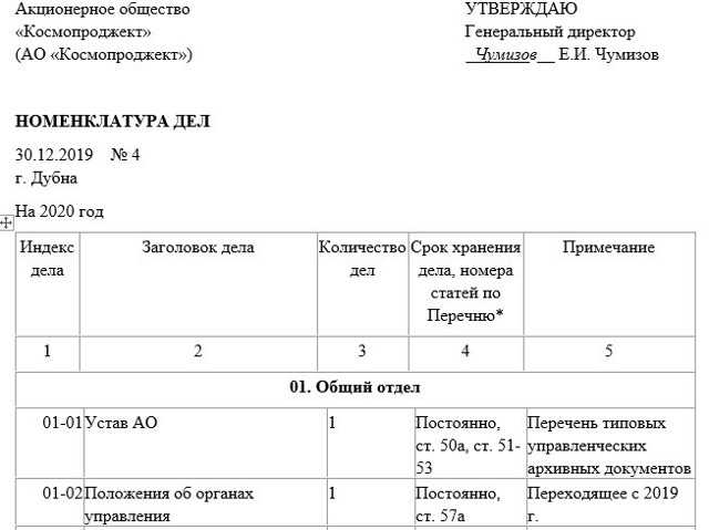Справочник номенклатура в 1с