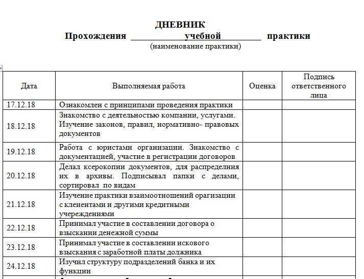 Где проходят преддипломную практику?
