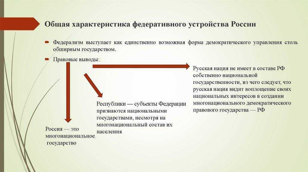 Федеративное устройство россии: понятие, принципы, общая характеристика