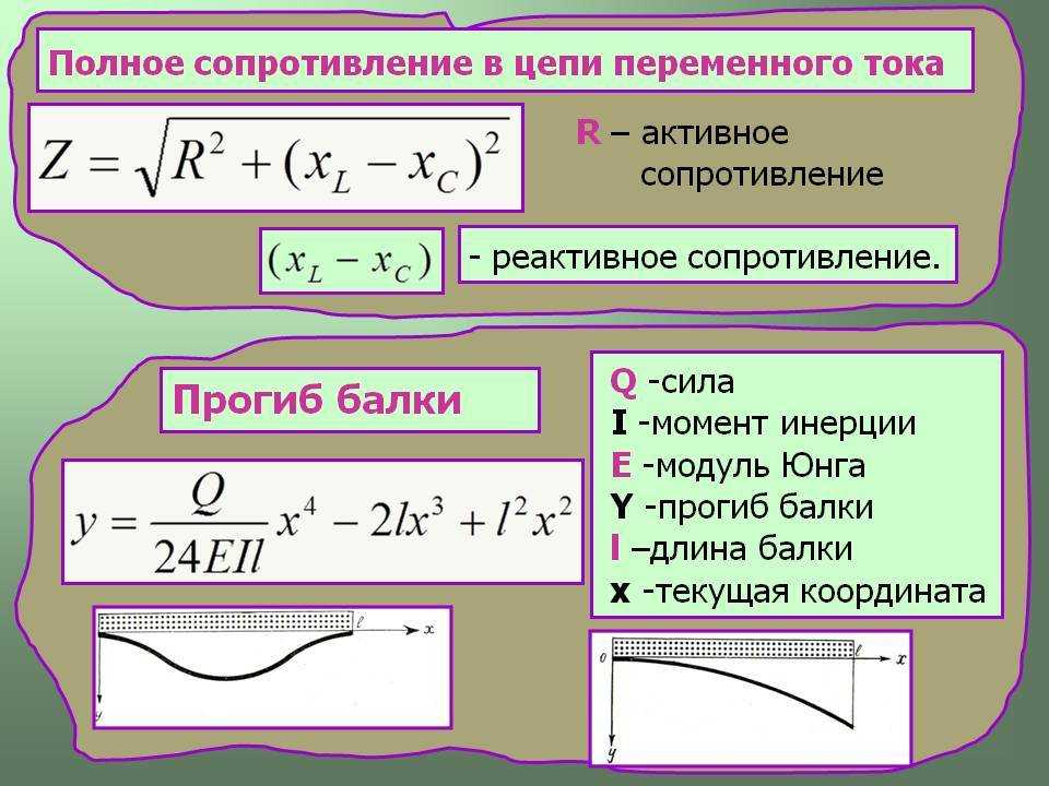 Активное сопротивление. действующие значения силы тока и напряжения