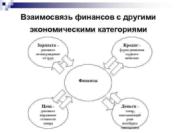 О журнале