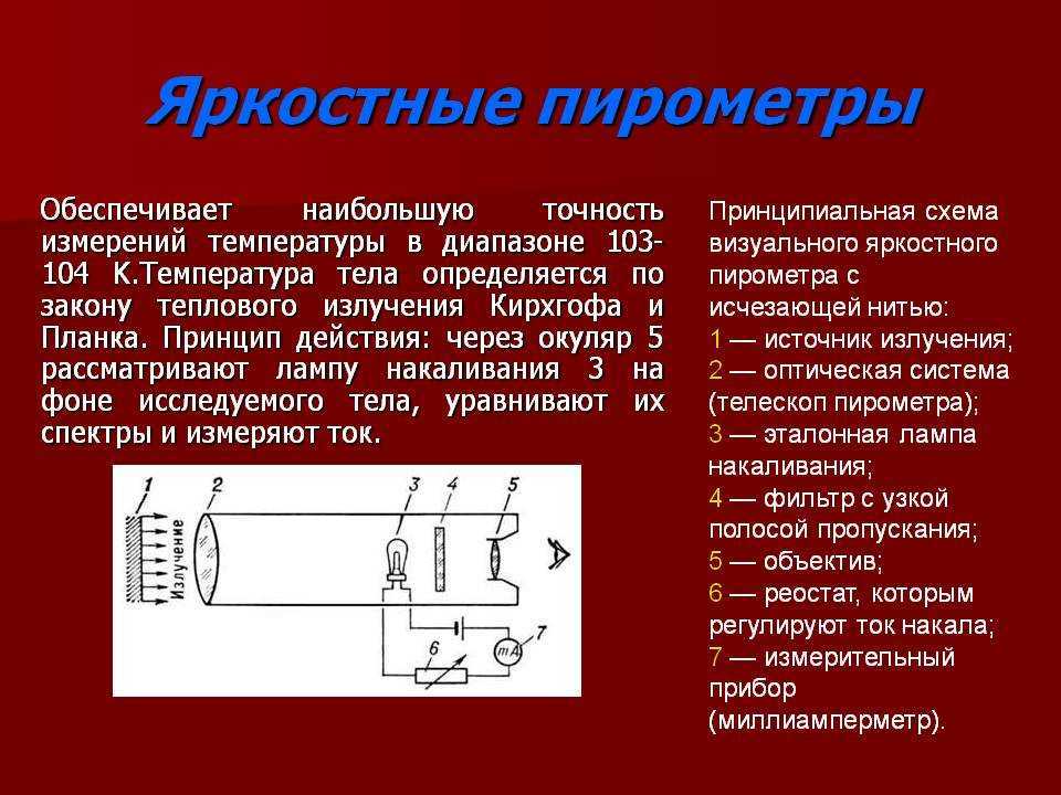 Оптический пирометр: принцип действия и классификация.