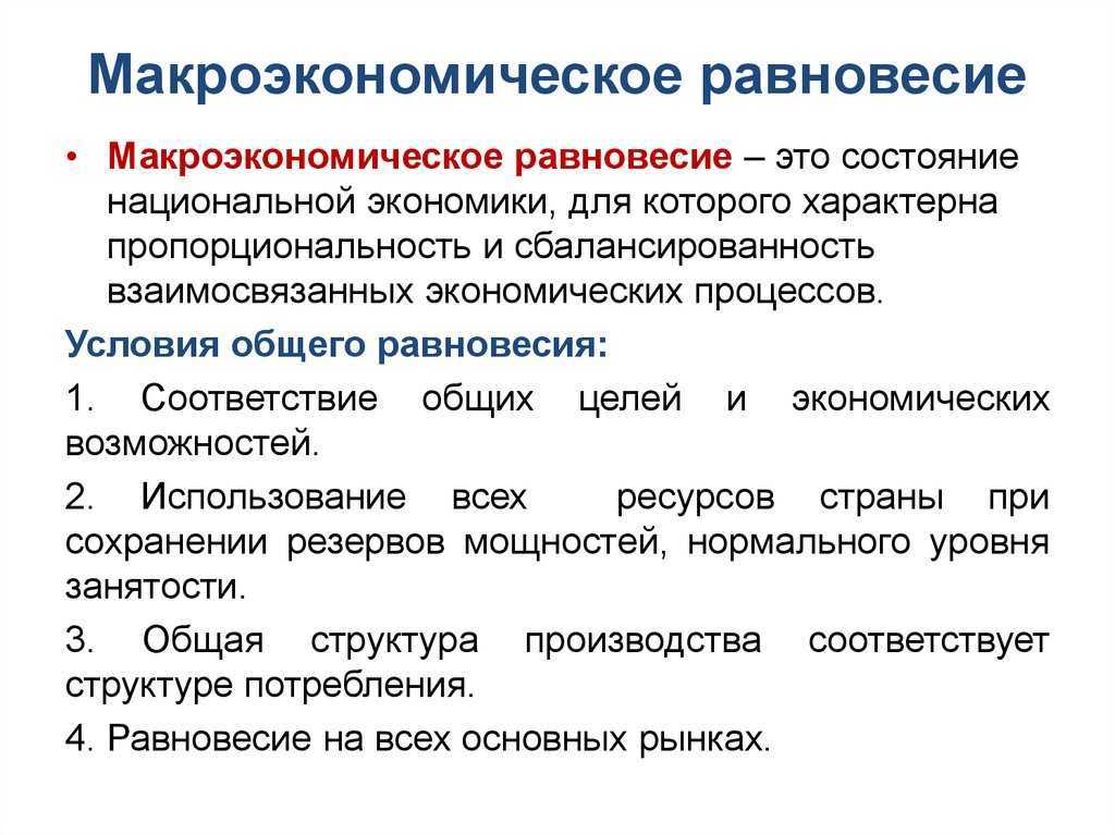 Совокупный спрос, совокупное предложение и факторы их определяющие