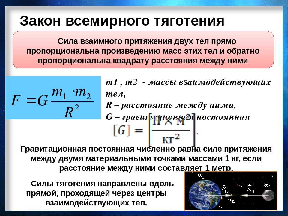 Учебники