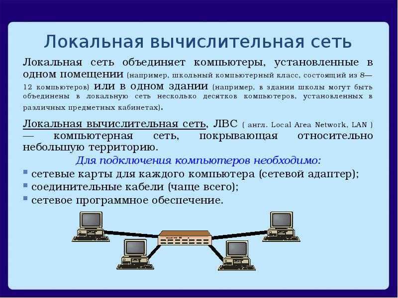 Суэб ивт со ран