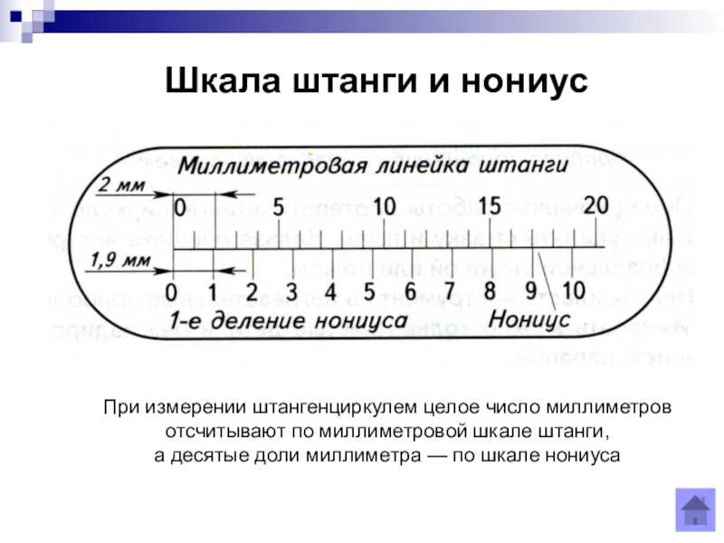Как сделать нониус для токарного станка