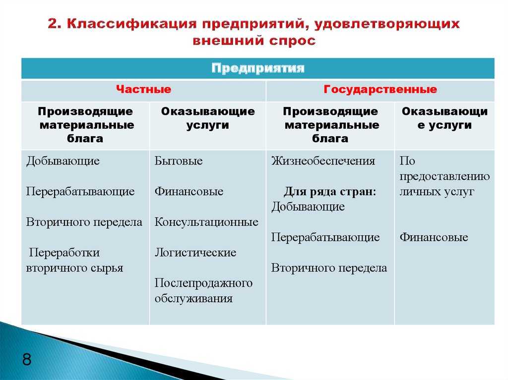 Общая характеристика предприятия