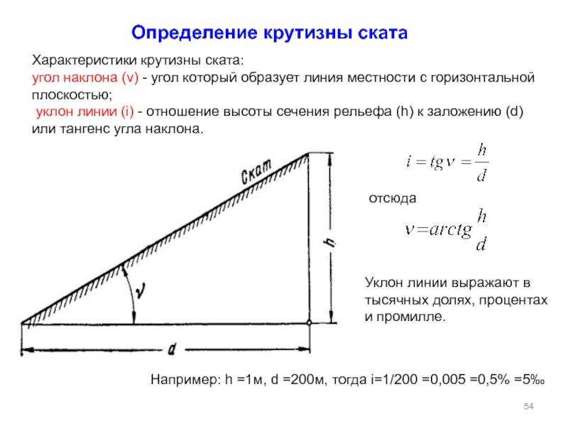 Как дать отметки нивелиром. методы нивелирования на местности