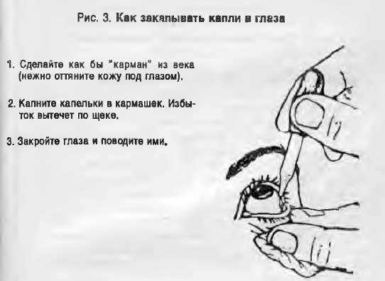 Как правильно капать капли в глаза?