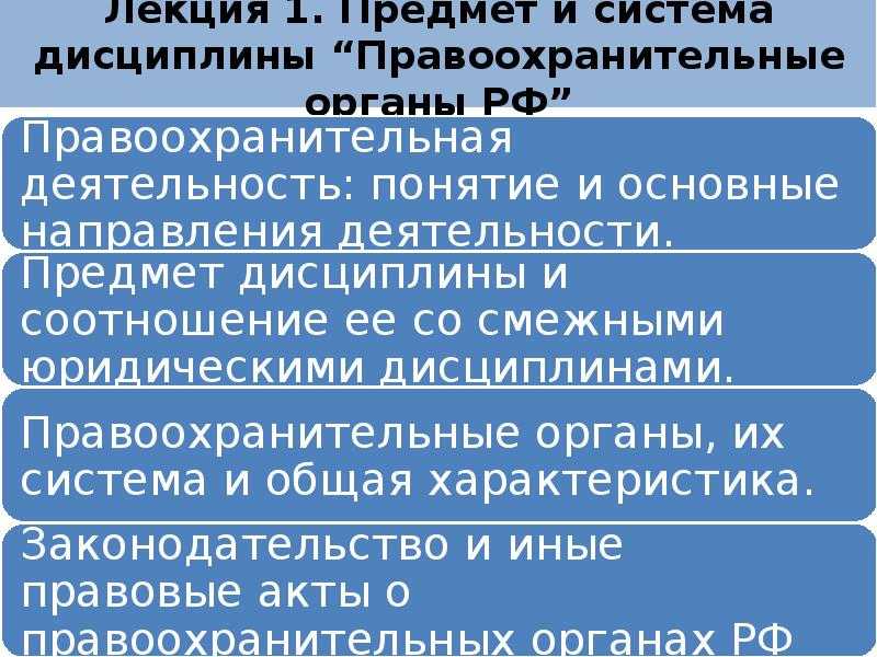 Понятие и система правоохранительных органов рф - правоохранительные органы рф (федулов а.в., 2010)