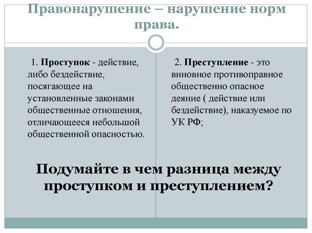 Отличие административного правонарушения от преступления