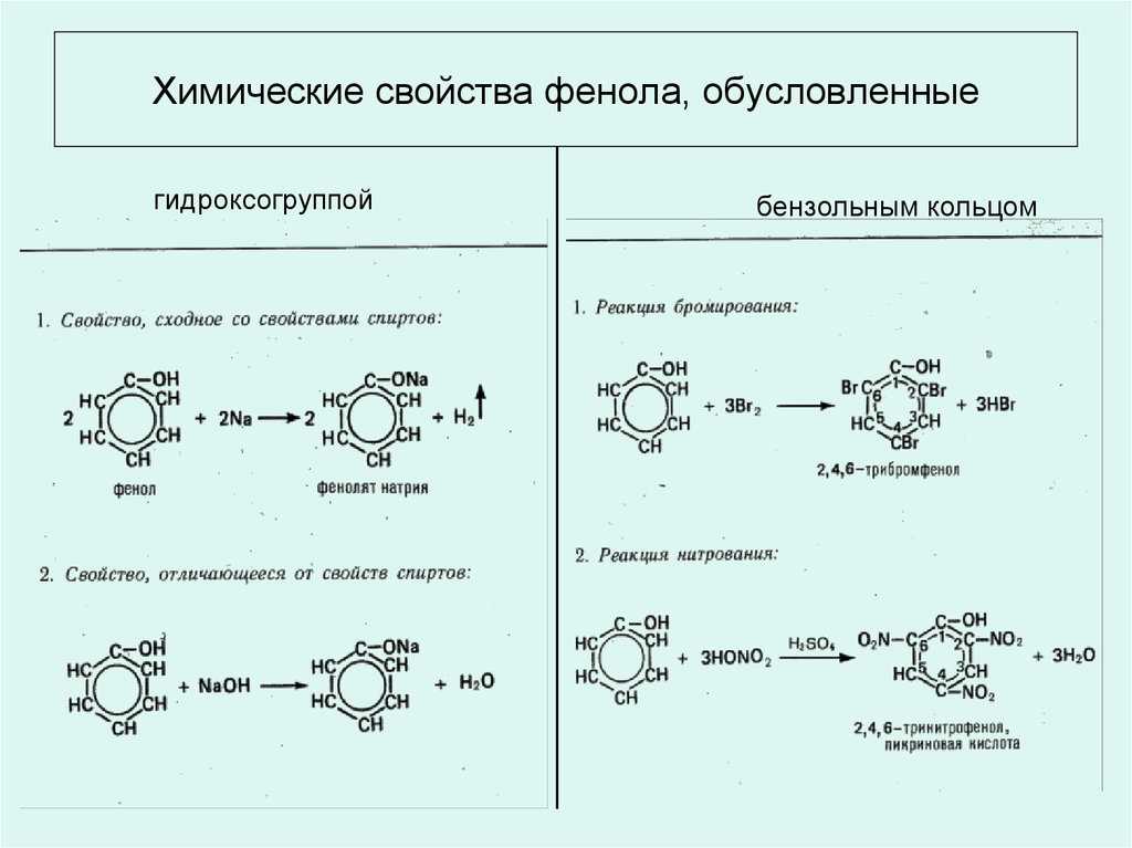 Фенол (гидроксибензол, карболовая кислота)