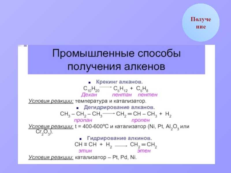 Способы получения углерода уравнения реакций