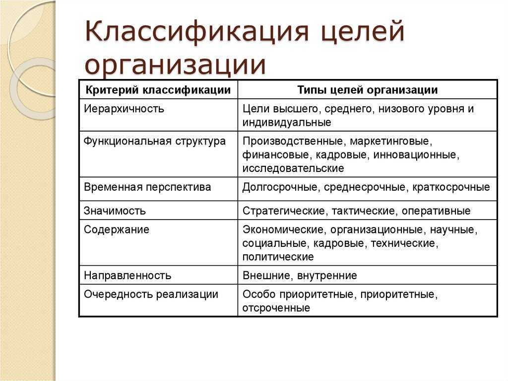 Общая характеристика предприятия