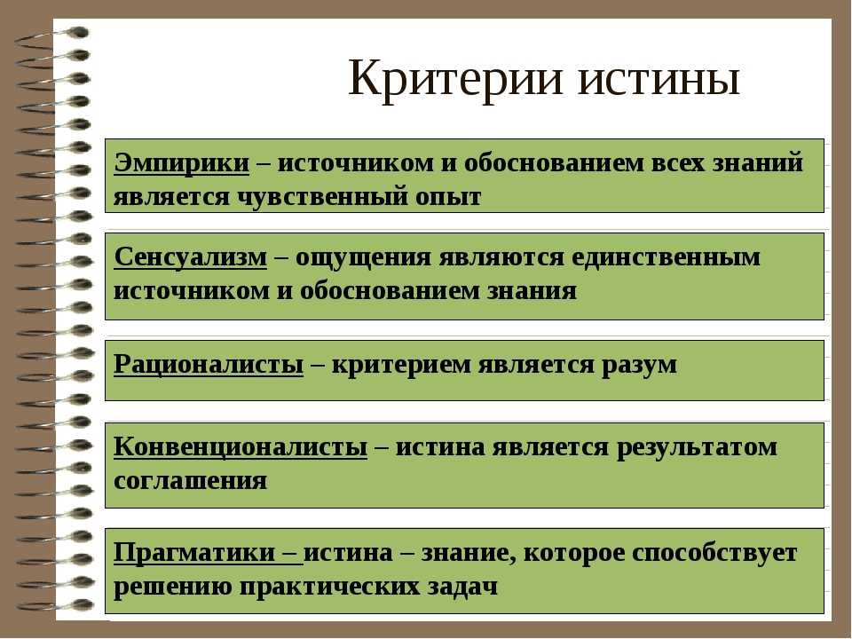 Истина и ее критерии