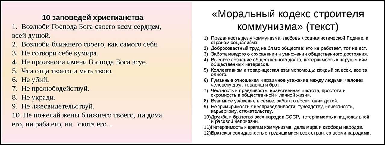Демарш: 12 пунктов строителя коммунизма и 10 заповедей + ещё 10 заповедей