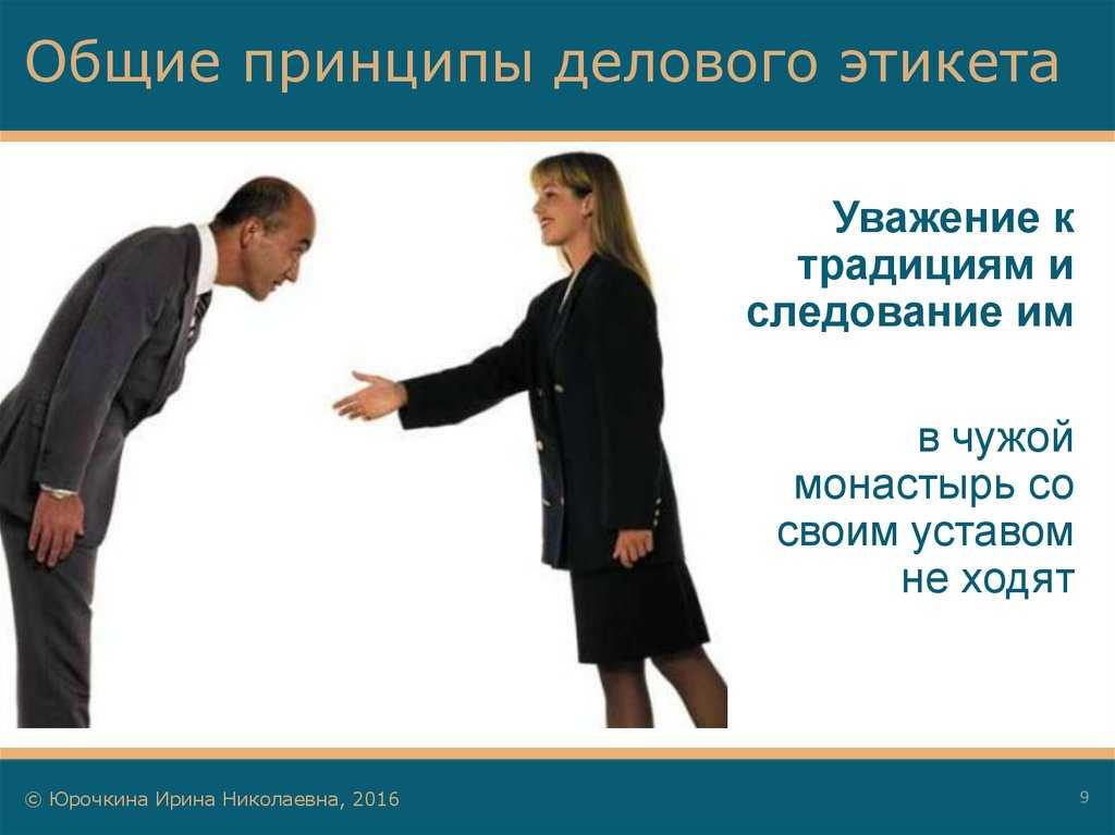 Виды этикета