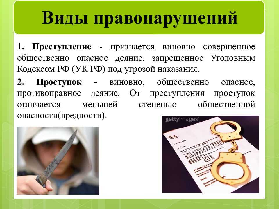 Егэ. обществознание. теория по кодификатору.  право. 5.3.понятие и виды юридической ответственности |