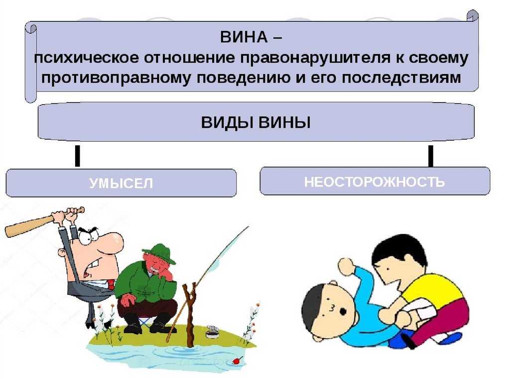 Неосторожность и ее виды