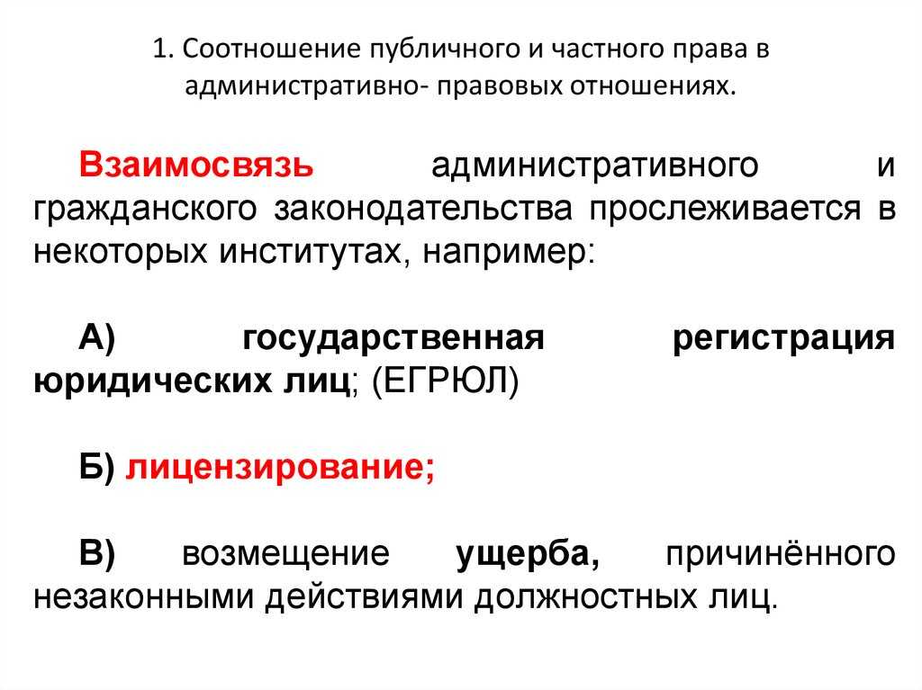 Международное публичное и международное частное право (соотношение международного публичного и международного частного права) [эссе №2021]