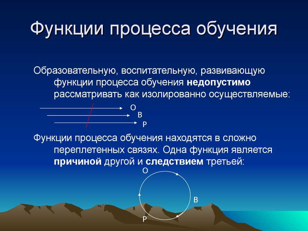 Функции процесса обучения