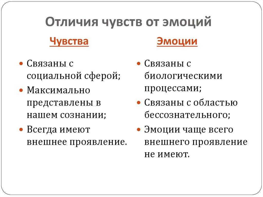 Что такое чувства — список главных чувств, их отличие от эмоций