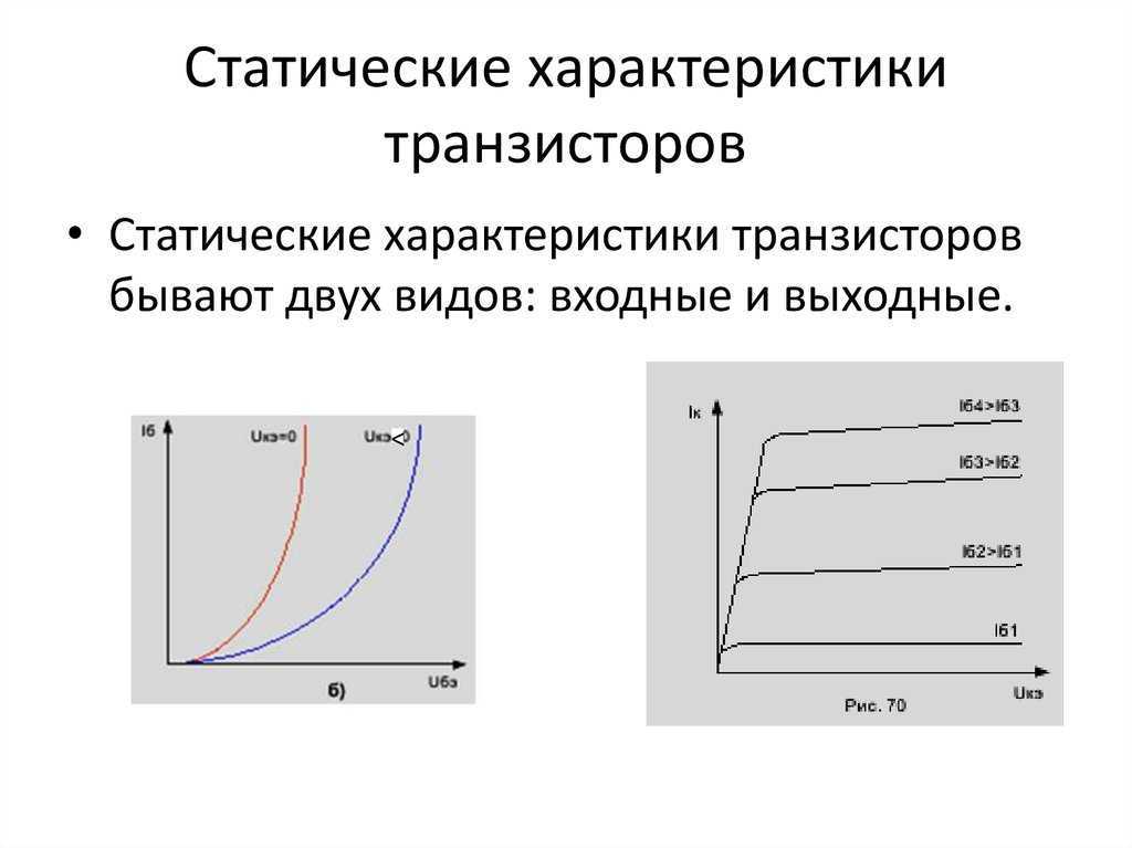 Статическая характеристика - система
 - большая энциклопедия нефти и газа, статья, страница 1