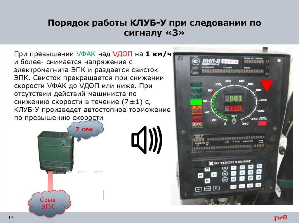 Локомотивные устройства обеспечения безопасности движения поездов и расшифровка информационных данных их работы