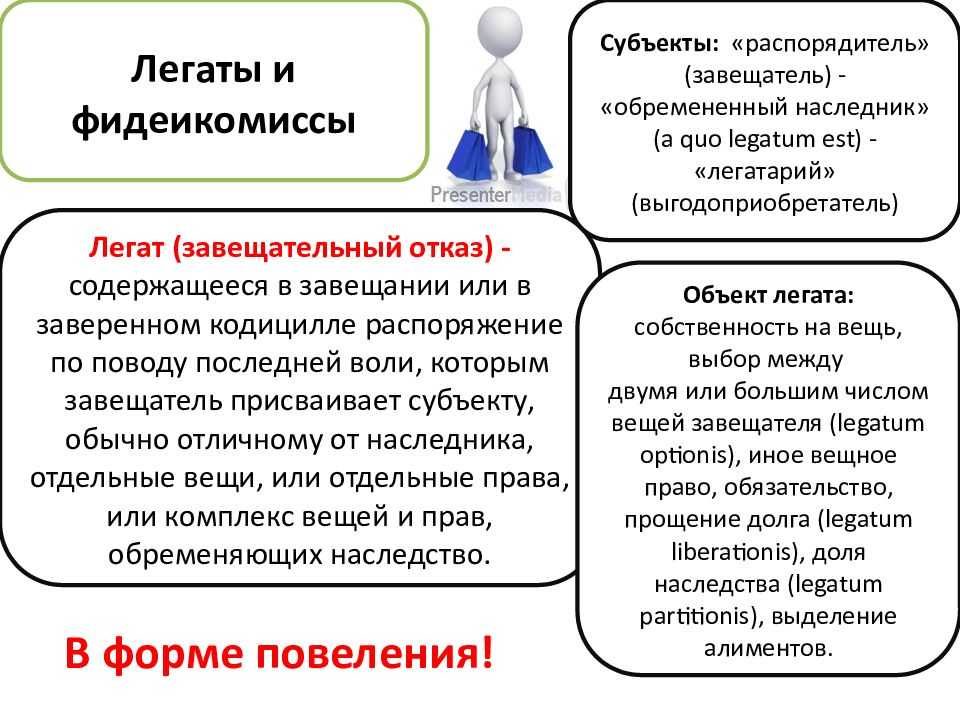 Универсальное правопреемство легаты и фидеикомиссы схема