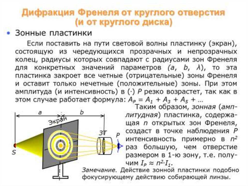 Дифракция света
