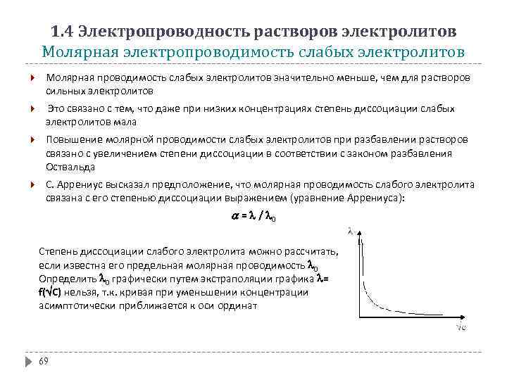 Шпаргалки по электрохимии. часть 2 -  электропроводность растворов электролитов